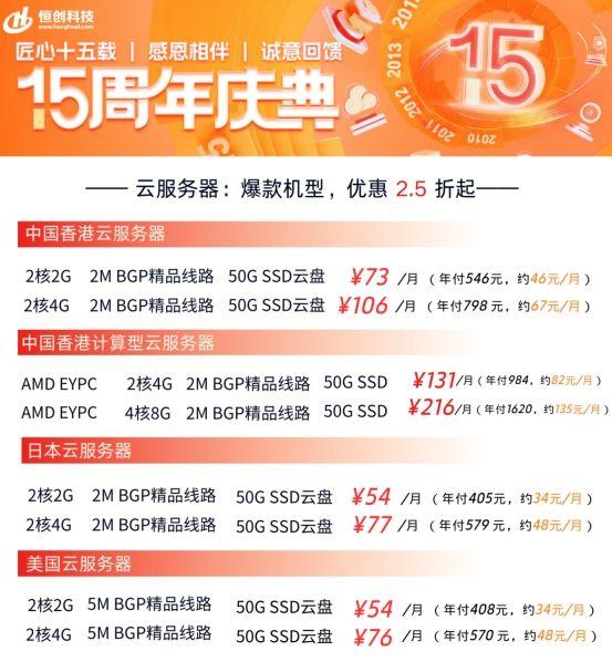 恒創科技CN2日本服務器周年慶特惠 史低價298元/月，助力企業出海與亞太極速訪問