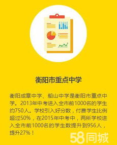攜手共贏 教育行業(yè)代理招生輔助服務(wù)的機遇與策略
