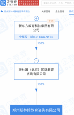 新東方跨界布局托育與招生輔助服務(wù)，教育集團探索業(yè)務(wù)新版圖